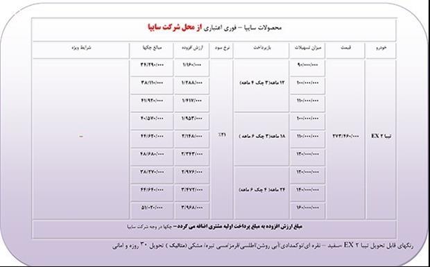 فروش اقساطی محصولات سایپا 